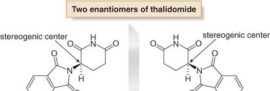 Thalidomide an example of enantiomers having different properties o Thalidomide was released in 1956 as a mild sedative used to treat