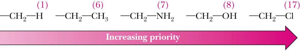 If priority cannot be assigned based solely on atomic number, then look at the next atom attached.