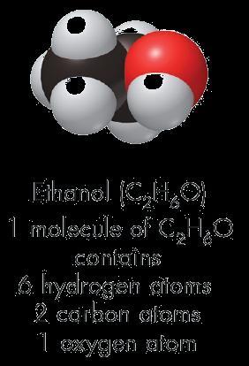 Representing Molecules The arrangement of atoms within a molecule is called its molecular structure. The molecular structure of ethanol (C 2 H 6 O) is more complicated.