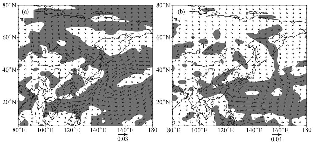 Fig. 5. The composite 850 hpa moisture transport difference (in g (cm s) 1 ; DTF minus FTD) for (a) May June and (b) July August. The shaded areas exceed the 95% confidence level based on the t-test.