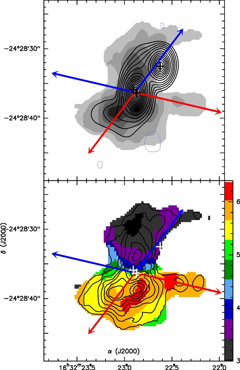 IRAS 16293: rotation around Source A H 13 CO + 4-3 is extended N-S over ~2500 1500 AU and centered around source A Source B appears to be devoid of the H 13 CO + emission Velocity gradient along