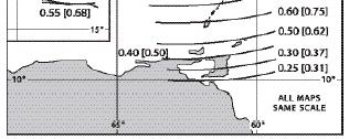 adjustments for height and ground roughness; shape and size;