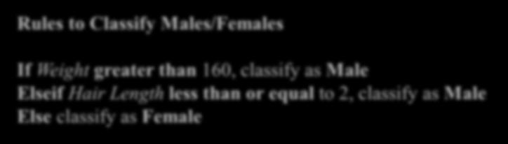 less than or equal to 2, classify as Male Else classify as Female Other Classification Methods You will meet a certain type