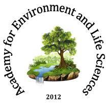 Original Article Bulletin of Environment, Pharmacology and Life Sciences Online ISSN 2277-18 Bull. Env. Pharmacol. Life Sci. Volume 2 [2] January 13: 13-17 12, Academy for Environment and Life Sciences, India Website: www.