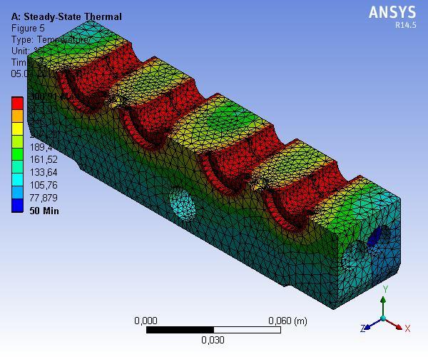 - The Model Steady-State Thermal Solution- Temperature Distribution More tables, from Mechanical Report (provided by ANSYS), shows the energy flow, generated per unit area, and consumed during the