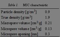 Experiment and Simulation Study of Multi-component Gas Adsorption On MSC3A By Volumetric method Kazuyuki. Chihara, Shohei. Koide, Masashi Nomoto, Yuzo.