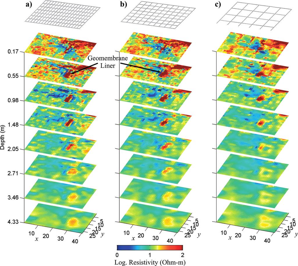 346 Journal of Environmental and Engineering Geophysics Figure 10. Joint 3-D inversion of field ERI data.