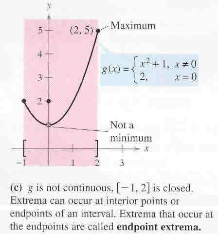 Etrema of a Function 1.) f (c) is te minimum of f on interval I if f ( c) f ( ) for all in I..) f (c) is te maimum of f on interval I if f ( c) f ( ) for all in I.