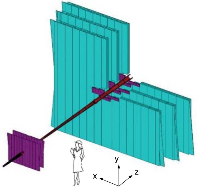 3. The LHCb detector Figure 3.8: Layout of the OT. ation from the TT is used by the High Level Trigger to confirm candidates between the VELO and the tracking stations.
