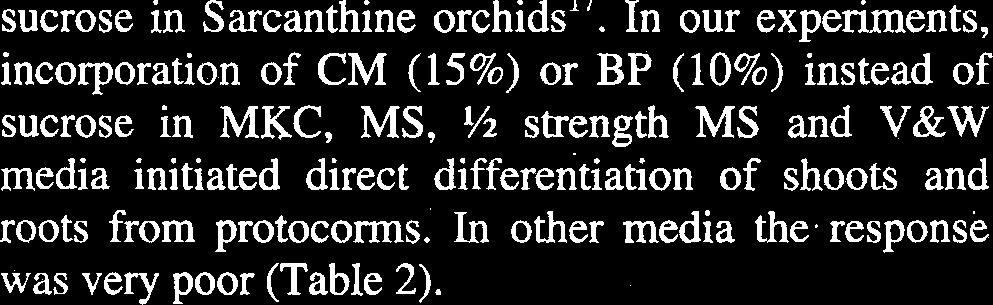 0 mg L-') in 95 strength MKC Figs 1-7 - 1&2.