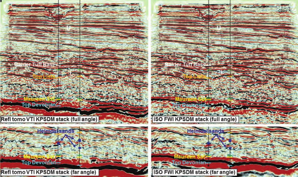 Figure 3: Seismic section through two wells from benchmark VTI Kirchhoff PSDM (left) and isotropic Kirchhoff PSDM with the best-to-data FWI velocity model.