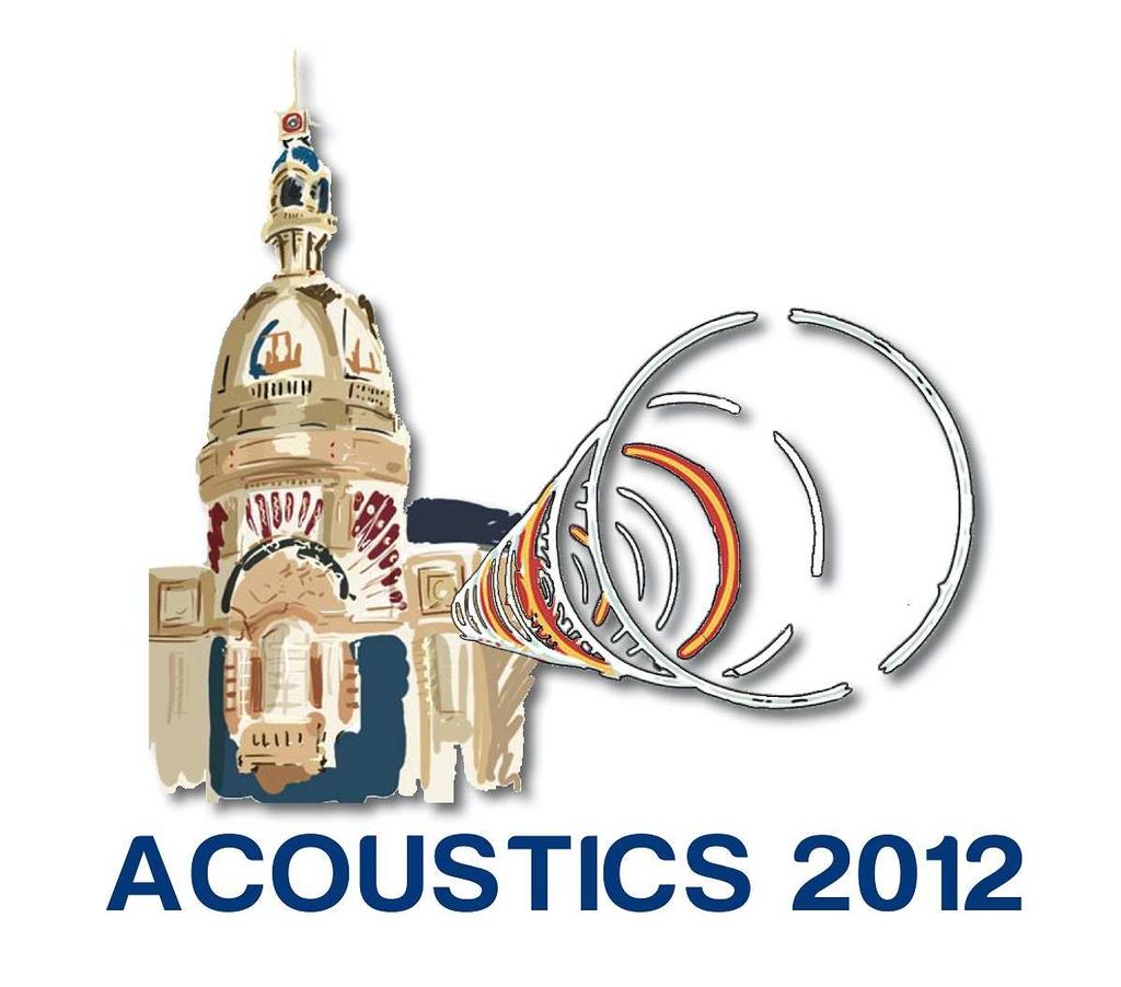 Proceedings of the Acoustics 1 Nantes Conference 3-7 April 1, Nantes, France Simulation and measurement of loudspeaker nonlinearity with a broad-band