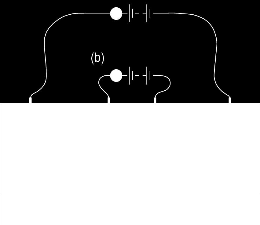 Vertical Electrical Sounding When electrode spacing is small compared to the layer thickness Nearly all current will flow through the upper layer The resistivities of the lower layers