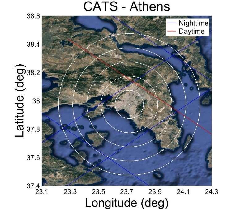 CATS ISS Athens/Leipzig/Dushanbe overpasses (Active LIDAR / Cloud Free Conditions) Athens: 5 cases Leipzig: 24 cases Dushanbe: 11 cases Figure 7. CATS-ISS Athens/Leipzig/Dushanbe overpasses.