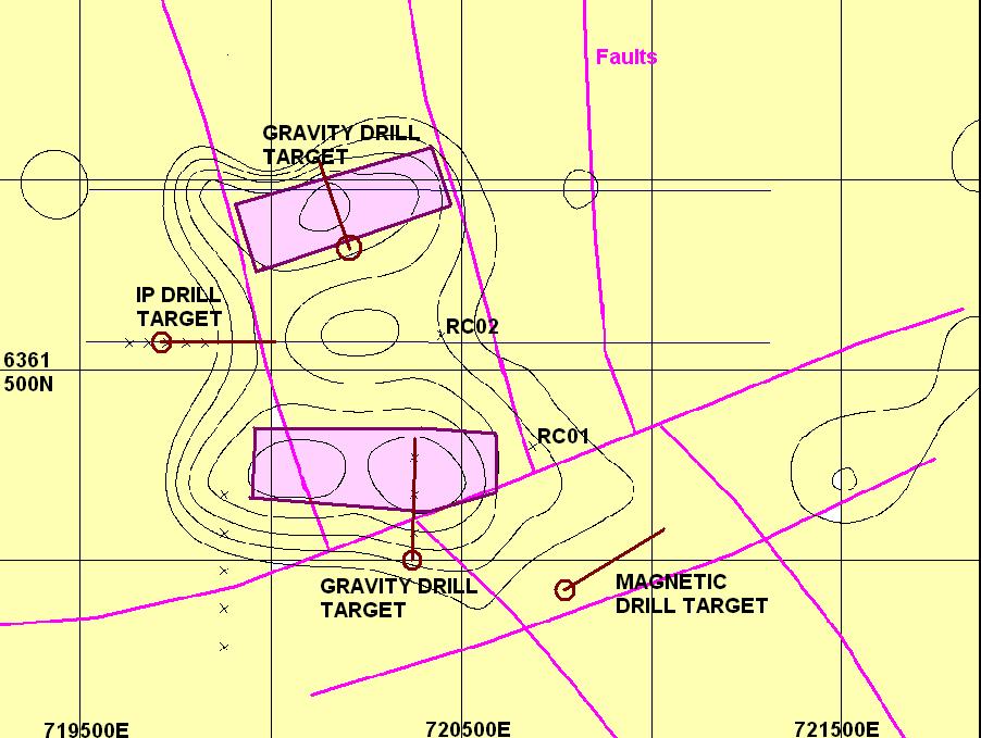 Extension Tank Discovery phase drill targets Extension Tank Plan view, showing gravity, IP and magnetic drill targets Drill ready targets - Typical IOCG distribution of magnetite, hematite