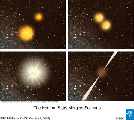 But what about neutron star-neutron star or neutron star-black hole mergers?