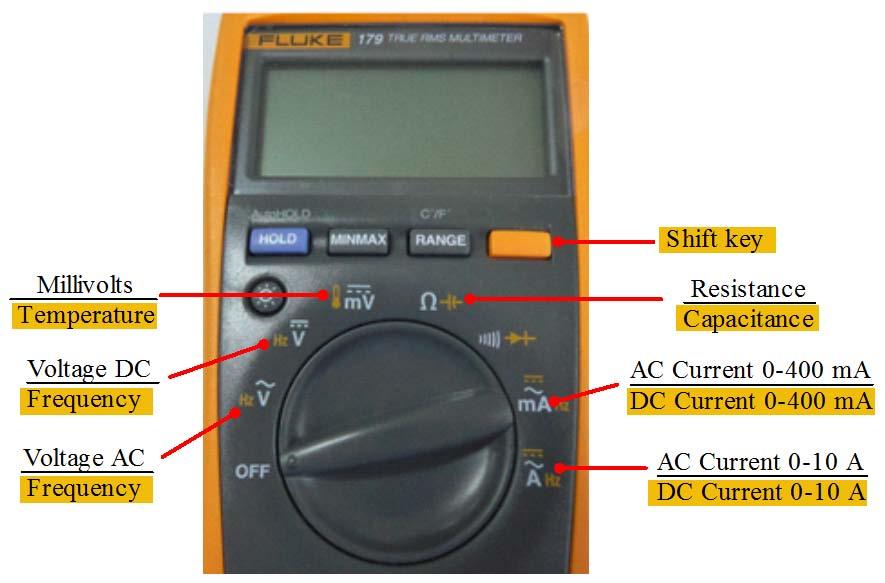 APPENDIX 6 DIGITAL MULTIMETER MULTIMETERS AND POWER SUPPLIES A digital multimeter (DMM) is a test tool used to measure two or more electrical values principally voltage (volts), current (amps) and
