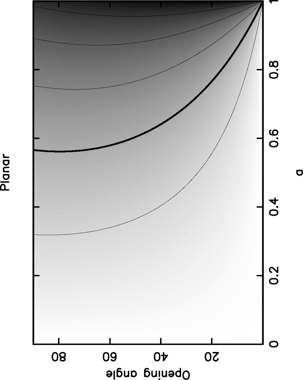 Constraining quasars 17 Figure 14.