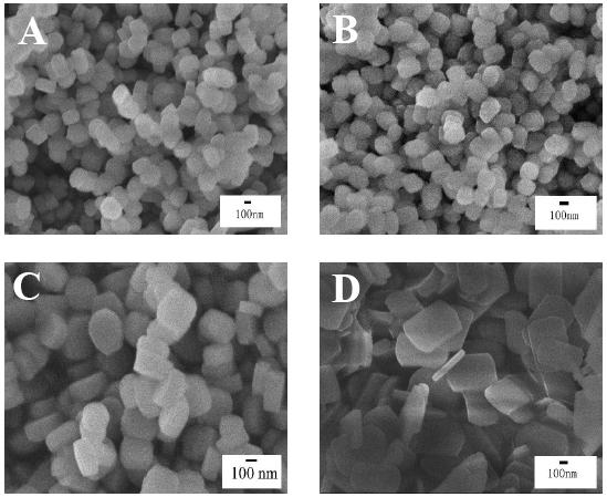 Figure S8. SEM imges of TS-1-S synthesized t 180 for 24 h in the strting gels with molr rtios of ure with SiO 2 t (A) 0.074, (B) 0.147, () 0.