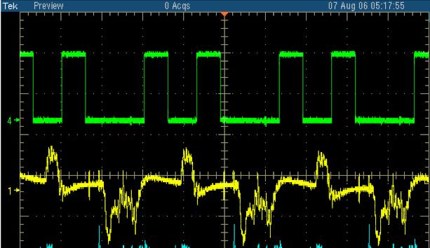 Readout Noise noise (e) 5.5 5 4.5 CCDs are readout serially. For DECam we have 17 seconds to do this (250 kpix/sec) and we get ~8e of noise.