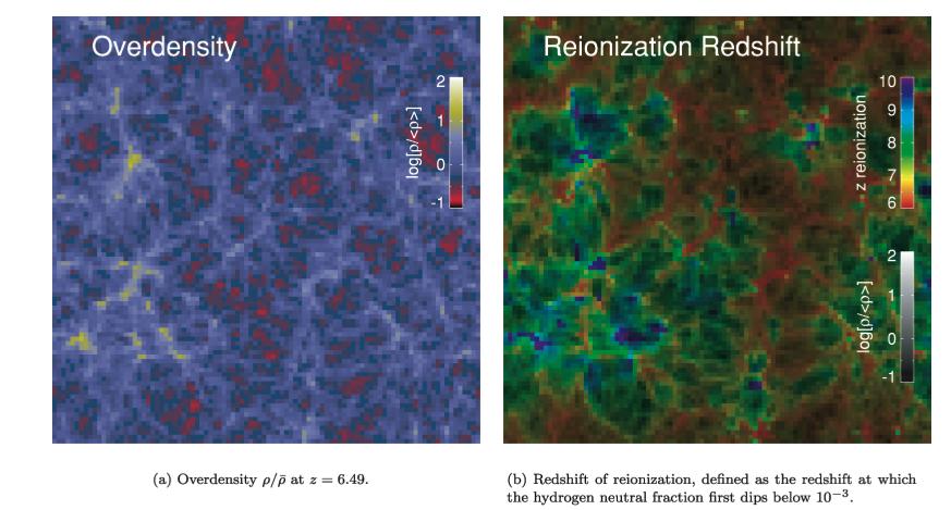 Simulating Reionization Reionization appears not to occur instantaneously, but rather depends on local density (see