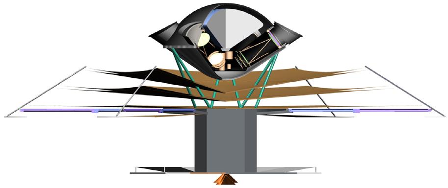 200/300 GHz Solar Panels Commercia l Spacecraft 6 Independent Telescopes Quarter-Wave Plates 2 K Refracting