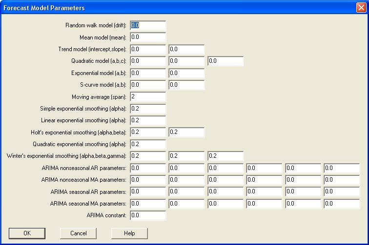 The entries in this dialog box are only used for models in which the Optimize Parameters button is not checked.