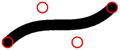 Lengkung Bezier bercakera sentiasa terletak di dalam linkungan hul cembung cakera kawalan. iv.