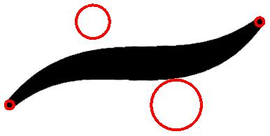 bercakerakubikdapatditakrifkansepertiberikut di mana ( ) ( ) ( ) ( ) ( ) ( ), ( ) ( ), ( ), [ ] Kelebaran lengkung bercakera dikawal oleh nilai jejari bagi set cakera kawalan.