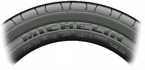 Have you ever looked at a tire and wondered what all those numbers and letters mean? I know I have!