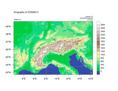 generate from these simulations: Daily weather