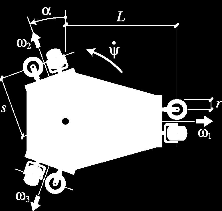 Angular odometry. Kinematics of the robot SPHERIK-3x3 3-DOF mobile robot with 3 omnidirectional wheels consisting of two spherical rollers.