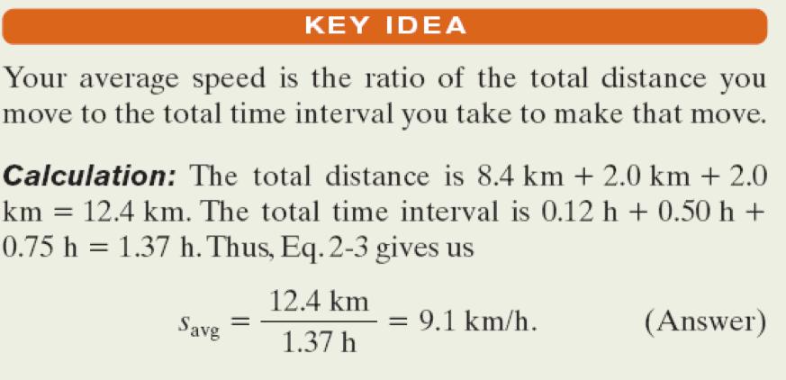 Example, motion: Total Dist.