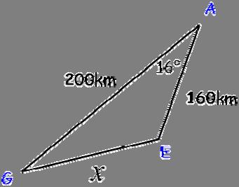 Example (past SQA Standard Grade Credit question) The diagram shows the position of airports A, E and G.