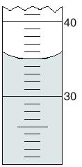 0 ml Arlo measured a block of wood, as shown in the diagram. 47.