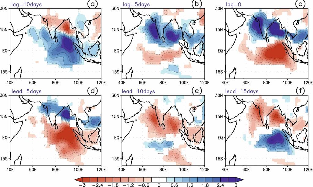 1NOVEMBER 2008 A J A Y A M O H A N E T A L. 5441 FIG. 4. Regressed filtered anomalies of CMAP precipitation (mm day 1 ) during negative IOD years for different lags.