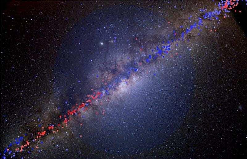 Evidence for dark matter in the inner Milky Way The rotation curve tracers used in the paper over a photo of the disc of the Milky Way as seen from the Southern Hemisphere.