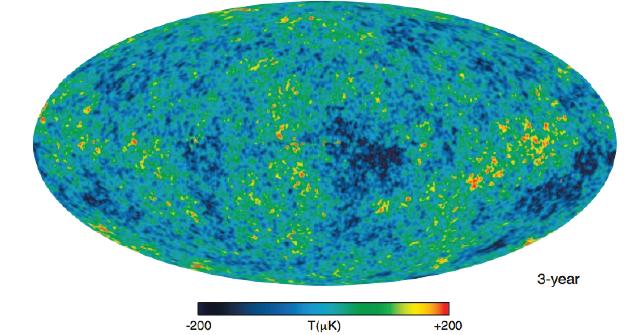 This plot allows astronomers to analyze the microwave background, and gives