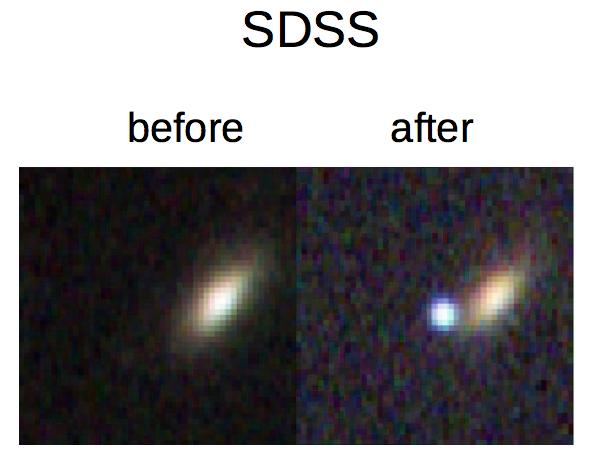 Finding Supernovae Do not need good images to find supernovae.