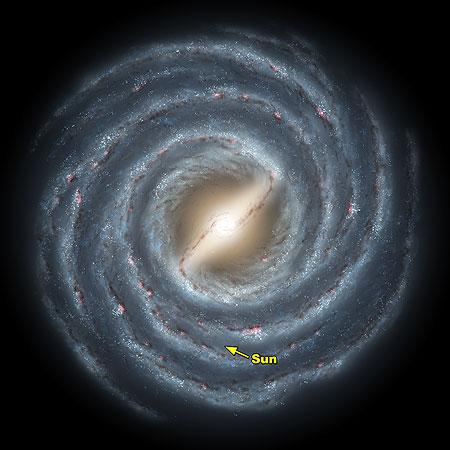 Galaxy (Milky Way) Image from: ucsd.