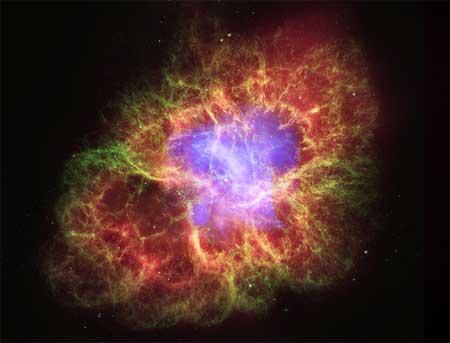 TeV gamma-rays from Crab Nebula As in many other bands of electromagnetic spectrum, the Crab Nebula has become the standard candle for TeV gamma-ray astronomy.