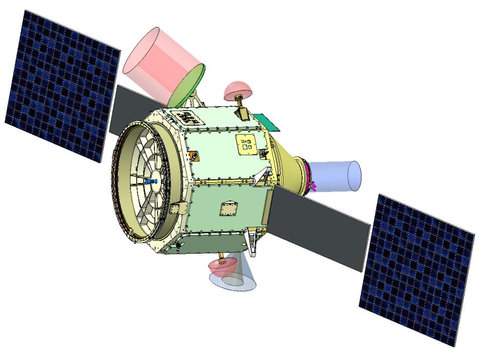 Three-axis stabilized, thruster