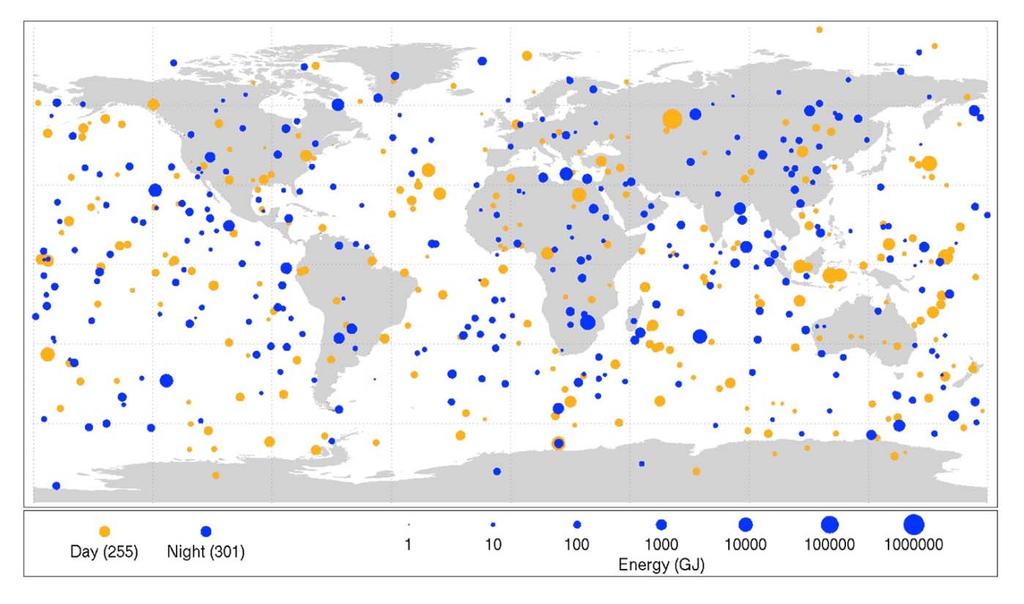 Planetary Defense: Mitigation of Asteroid Hazards, a Global Concern Small asteroids that hit the Earth, 1994-2013