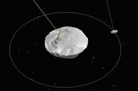 AIDA: First Full Scale Test of Asteroid Deflection First mission to demonstrate asteroid deflection by a kinetic impactor Measure outcomes of a known impact on an asteroid at