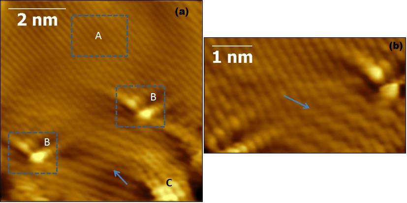Figure 52: STM topographic images of defects in the bilayer epitaxial graphene. (a) AB stacking of graphene bi layer with periodicity of 2.