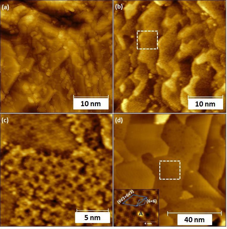 Figure 57: STM images of epitaxial graphene step formation on (30 30)nm 2 area on (a) 250-UP; and (b) 1000-CMP-G (Vb: 0.98V; I: 900pA).