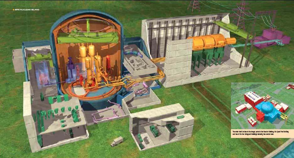 European Pressurized Water Reactor European