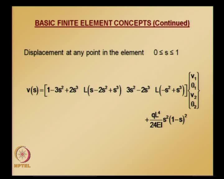 and you superpose those on the solution that you got from finite elements.