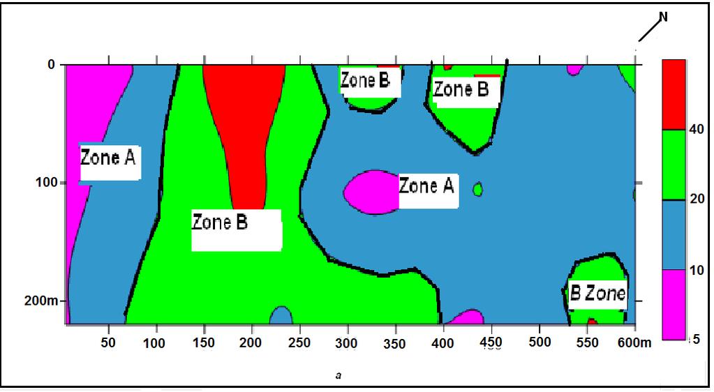consolidated by comparing with Zone B which represents loose sediments or weak zone,figure(3c).