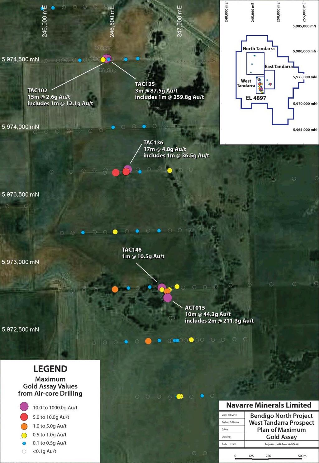 West Tandarra Prospect Maximum Gold Assays Broad spaced drill traverses have identified 2km + corridor of high-grade gold and quartz containing 3 separate intercepts with maximum values assaying